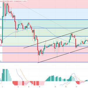 Terra Luna Classic Price Prediction as $100 Million Trading Volume Comes In – $1 LUNC Incoming?