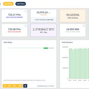 Management Software Can Help Bitcoin Miners Realize Their Energy Potential