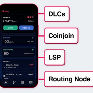 Mutiny Wallet Raises Over $300k in Preseed Funding To Build A Private And User-Friendly Bitcoin Wallet