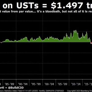 After An ETF, You Just Need To Orange Pill Financial Advisors