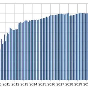 Lightning Network Sees Record Adoption Amidst New Applications