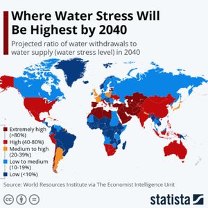 How Bitcoin Improves Water Abundance In Water Scarce Nations