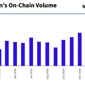 EIA Mining Survey Looms Large Over Bitcoin Mining Industry
