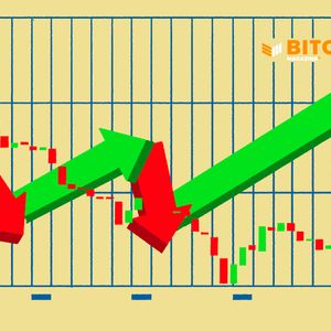 Buying Bitcoin Is Easy, HODLing Is the Hard Part