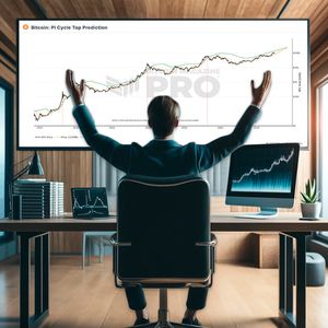 New Pi Cycle Top Prediction Chart Identifies Bitcoin Price Market Peaks with Precision