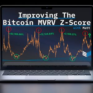 How the Updated MVRV Z-Score Improves Bitcoin Price Predictions