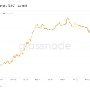 Crypto Lender Genesis Is On The Chopping Block As Contagion Continues