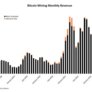 These Six Charts Show How Bitcoin Mining Is Enduring The Bear Market