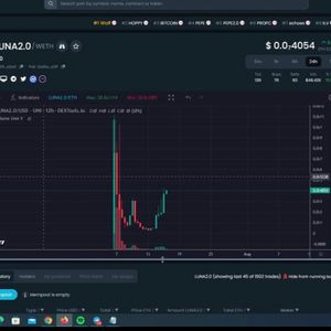 $LUNA 2.0: The Sleeping Giant Awakens – The Next $PEPE, $DOGE, $SHIB?