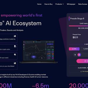 The Graph and Injective Protocol rally, YPRED looks bullish
