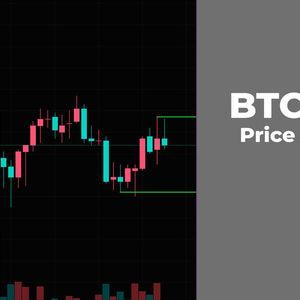 BTC, ETH Price Analysis for March 1