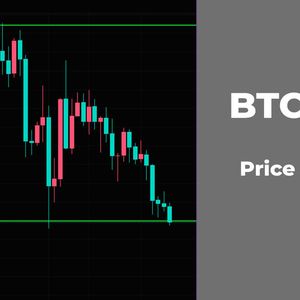 BTC, ETH, and XRP Price Analysis for March 9