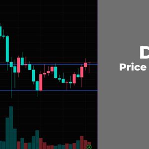 DOGE Price Analysis for March 20