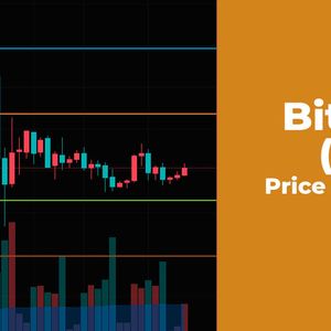 Bitcoin (BTC) Price Analysis for March 25