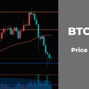BTC, ETH, and XRP Price Analysis for March 30