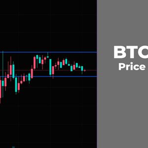 BTC and ETH Price Analysis for April 9