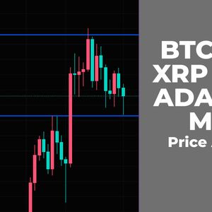 BTC, ETH, XRP, BNB, ADA, MATIC, and SOL Price Analysis for June 12