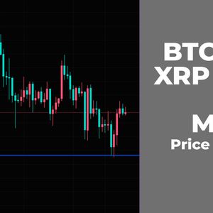 BTC, ETH, XRP, ADA, BNB, and MATIC Price Analysis for June 22