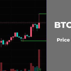 BTC, ETH, and BNB Price Analysis for July 1