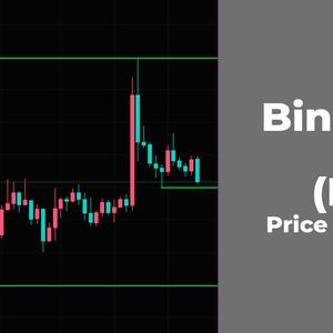 Binance Coin (BNB) Price Analysis for July 26