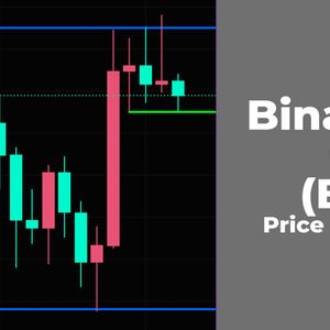 Binance Coin (BNB) Price Analysis for July 30