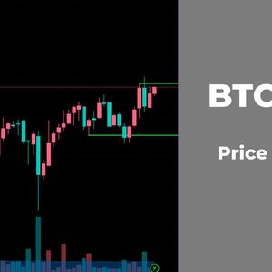 BTC, ETH, and BNB Price Analysis for August 12