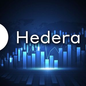 Hedera (HBAR) 17% Spike Amid Falling Market, Here’s What Is Behind It