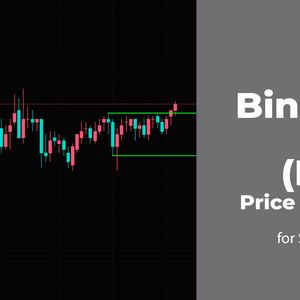 Binance Coin (BNB) Price Analysis for September 19