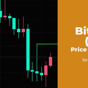 Bitcoin (BTC) Price Analysis for September 22