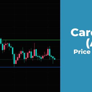 Cardano (ADA) Price Analysis for October 6