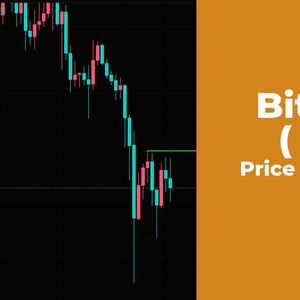 Bitcoin (BTC) Price Analysis for October 7