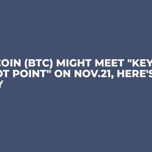 Bitcoin (BTC) Might Meet "Key Pivot Point" on Nov.21, Here's Why