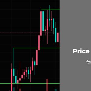 ADA, and BNB Price Analysis for November 27