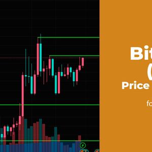 Bitcoin (BTC)Price Analysis for December 1