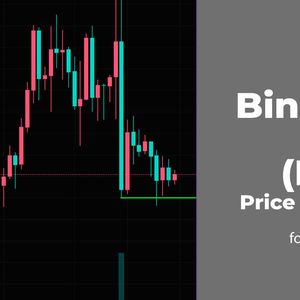 Binance Coin (BNB) Price Analysis for December 2