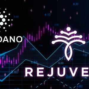 This Cardano AI Token Soars 93% in 2 days, but There's a Catch
