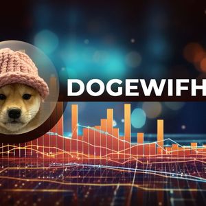 New Solana Meme Coin Dogwifhat Scores Listing on Award-Winning Exchange: Here's WIF Price Reaction