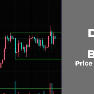 DOGE, SHIB, and BONK Price Analysis for January 6