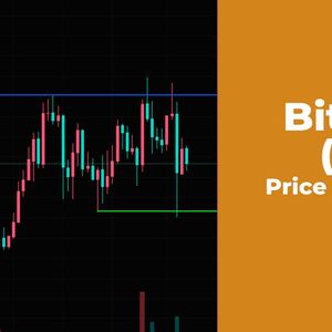 Bitcoin (BTC) Price Analysis for January 6