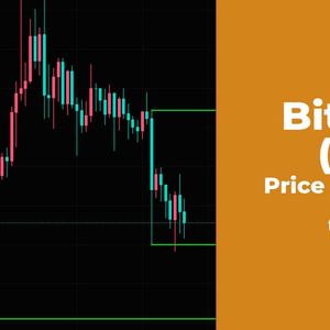 Bitcoin (BTC) Price Analysis for January 12