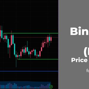 Binance Coin (BNB) Price Prediction for February 16