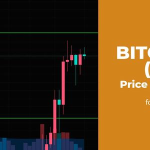 Bitcoin (BTC) Price Prediction for February 20