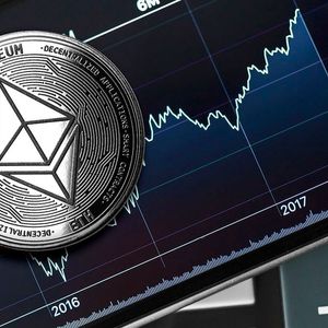 Will Ethereum (ETH) Hit $3000 Again? Here’re Factors To Watch