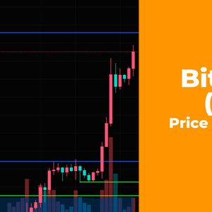Bitcoin (BTC) Price Prediction for March 6