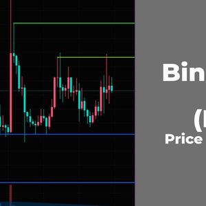 Binance Coin (BNB) Price Prediction for March 29