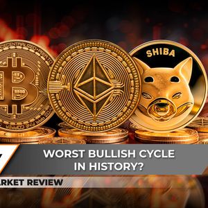 Worst Day in 2024: Bitcoin (BTC) Obliterated With -$10,000 Move, Ethereum (ETH) In Freefall, Shiba Inu (SHIB) Disaster: Add Zero?