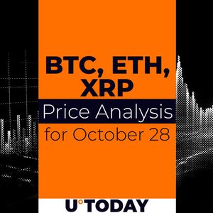 BTC, ETH, and XRP Price Prediction for October 28