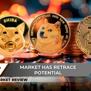 Shiba Inu (SHIB) Death Cross Finalized, Dogecoin (DOGE) Form Cup Bottom, Bitcoin (BTC) Is Trapped: What to Expect?