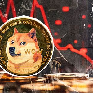 Dogecoin (DOGE) Faces Death Cross