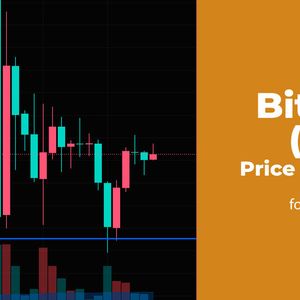 Bitcoin (BTC) Price Analysis for December 2